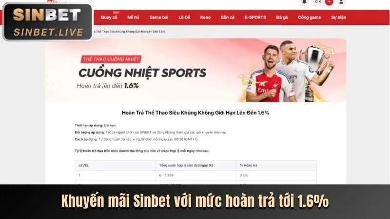 Ưu đãi chào mừng bj38 win